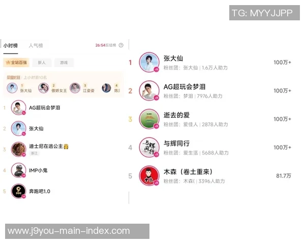 九游会体育投注-九游会体育投注平台的特性